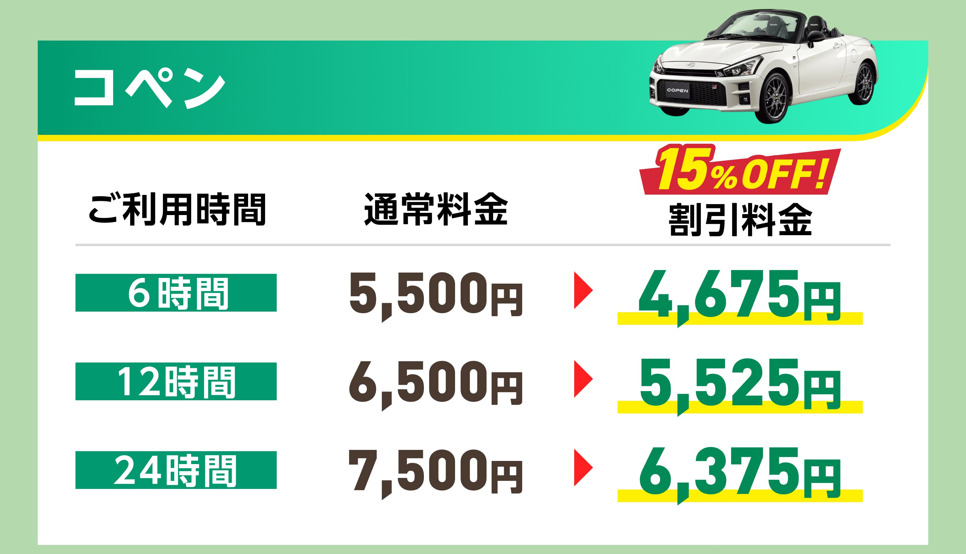 コペン ご利用時間 6時間 4,675円 ご利用時間 12時間 5,525円 ご利用時間 24時間 6,375円