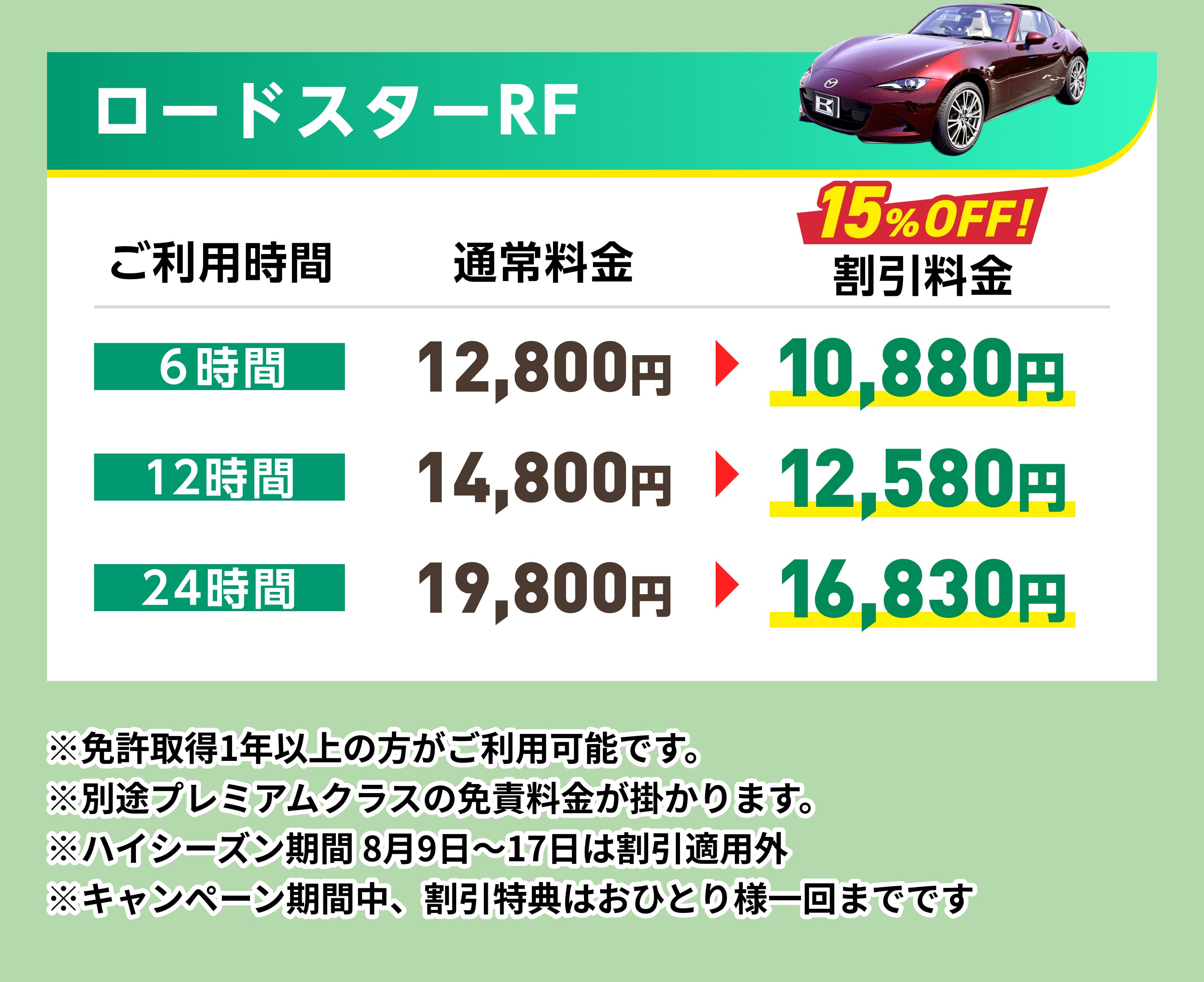 ロードスターRF ご利用時間 6時間 10,880円 ご利用時間 12時間 12,580円 ご利用時間 24時間 16,830円 ※免許取得1年以上の方がご利用可能です。※別途プレミアムクラスの免責料金が掛かります。※ハイシーズン期間 8月9日〜17日は割引適用外 ※キャンペーン期間中、割引特典はおひとり様一回までです