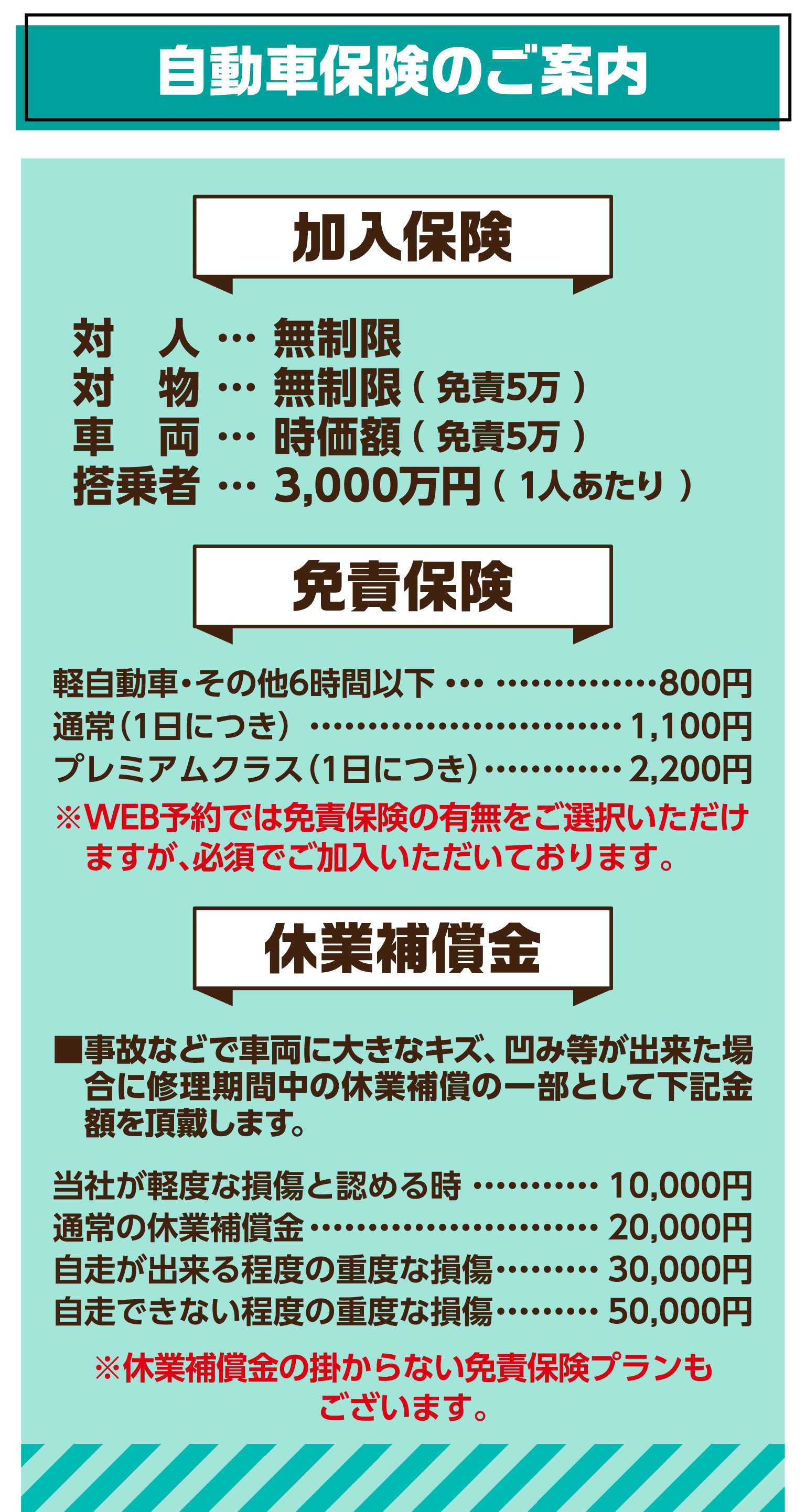 自動車保険のご案内